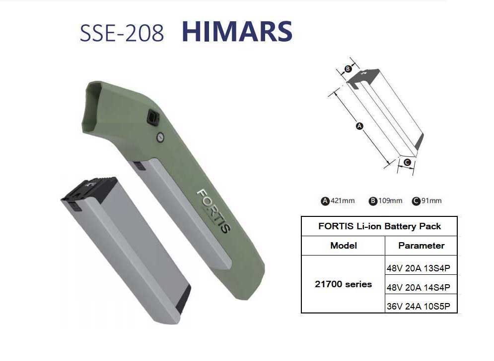 Li-ion Battery Packs